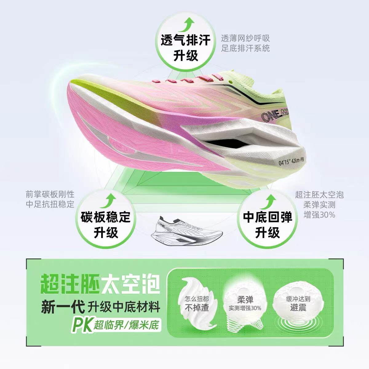 OneMix Women's Carbon-Plated M - Running Shoe Carbon recension och pris